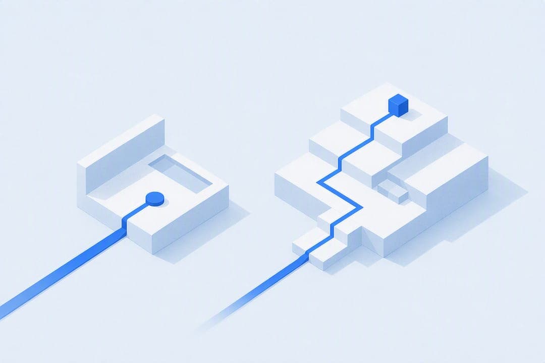 Marketers Map Traffic and Price to the Right Page: Landing vs Sales