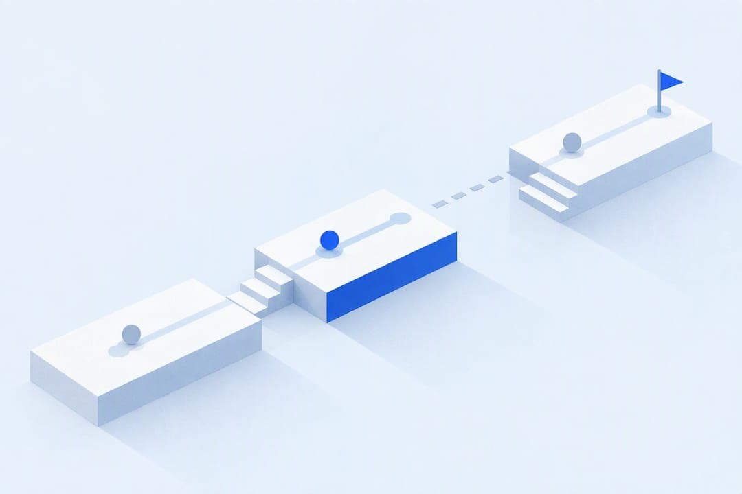 Course Completion Rates for Creators: Find Exit Points, Match Fixes
